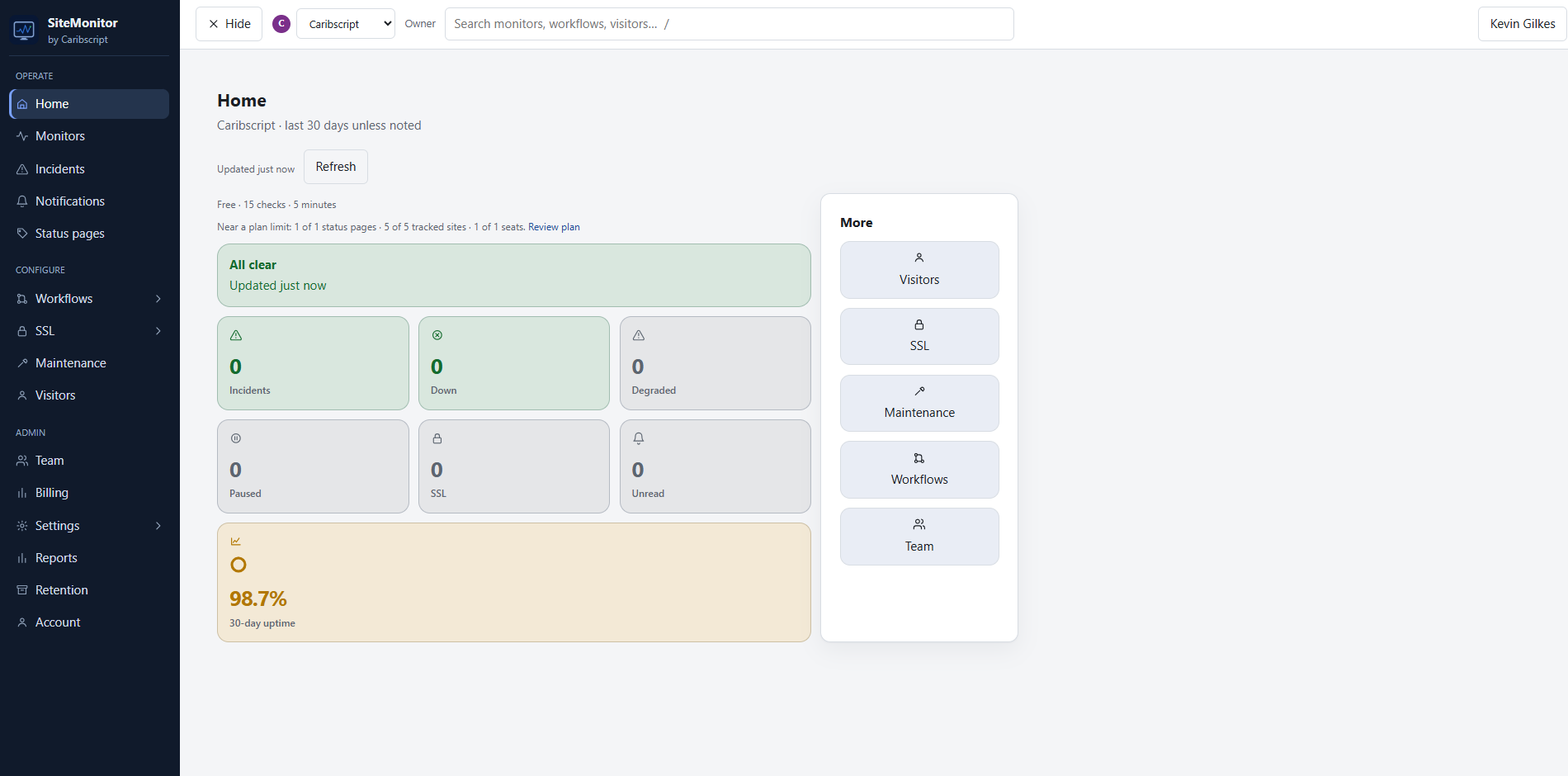 SiteMonitor web application